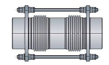 Spherical expansion joint
