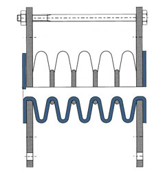 PTFE Expansion joint 5 convolution